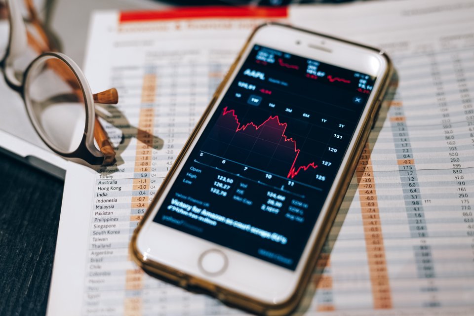 Has the Index Completed the Bell Curve Movement?